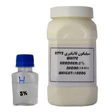 سیلیکون