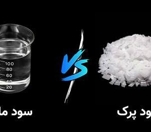 سود پرک، سود مایع